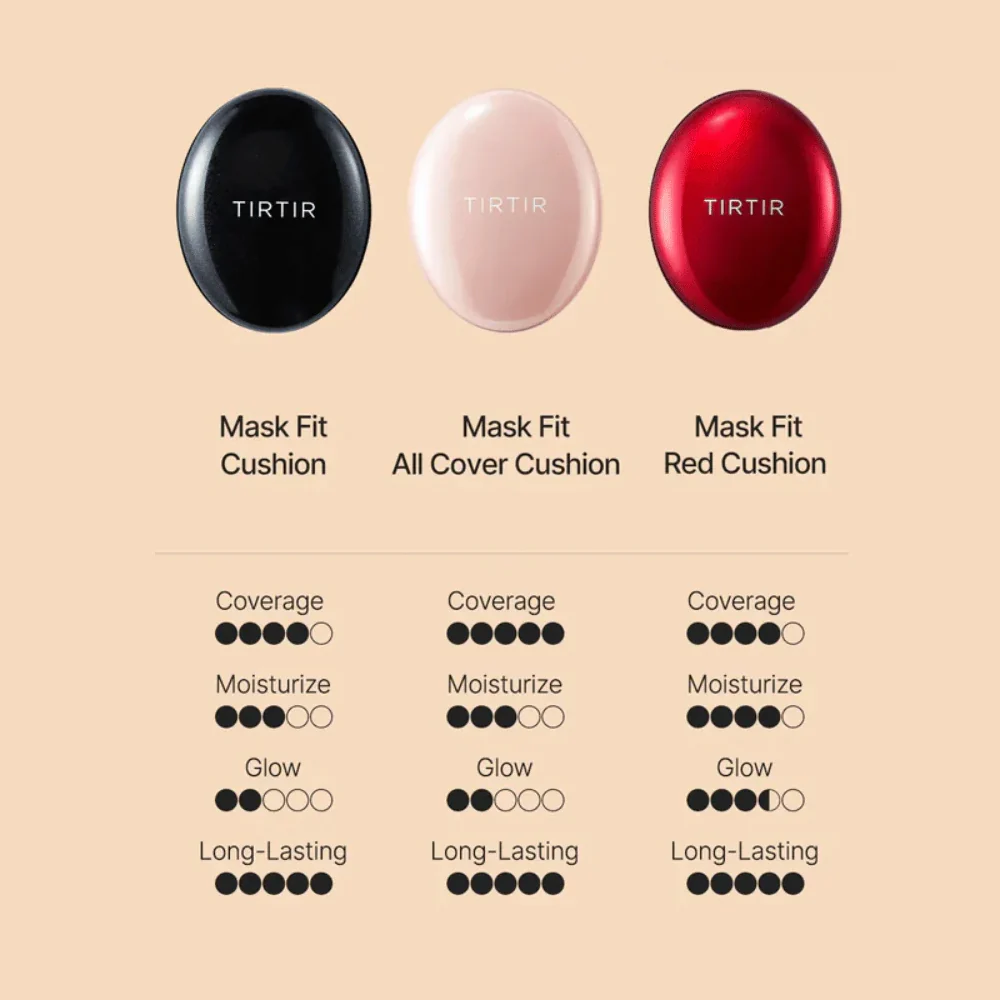 TIRTIR Mask Fit All Cover Cushion - Image 3